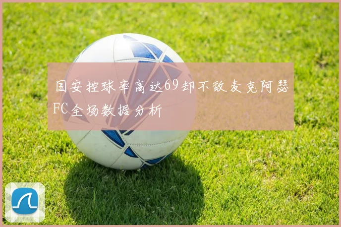 国安控球率高达69却不敌麦克阿瑟FC全场数据分析